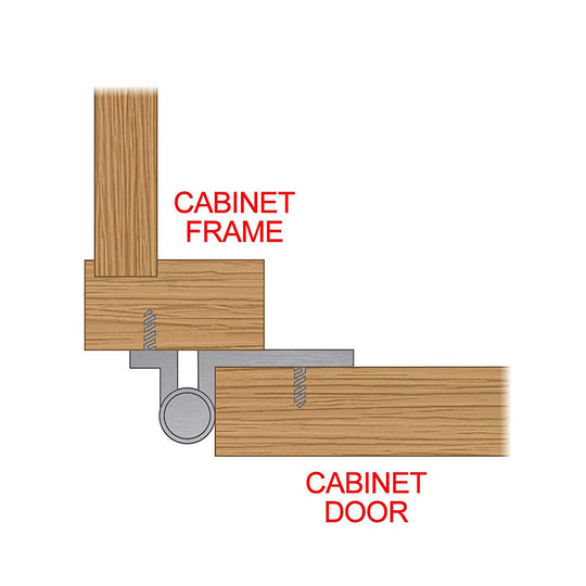 Self Closing Overlay Flush White Cabinet Hinges